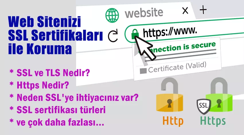 Web Sitenizi SSL Sertifikaları ile Koruma: Bilmeniz Gerekenler