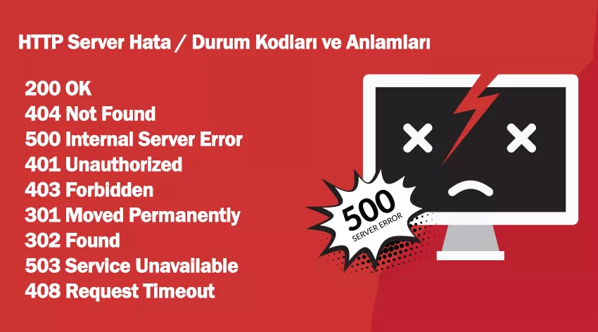 HTTP Server Hata / Durum Kodları ve Anlamları