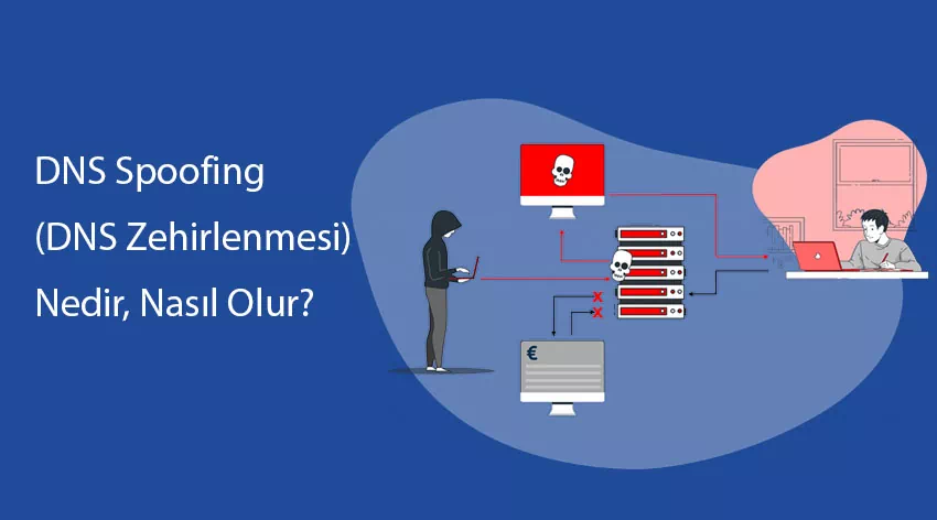 DNS Spoofing (DNS Zehirlenmesi) Nedir, Nasıl Olur?