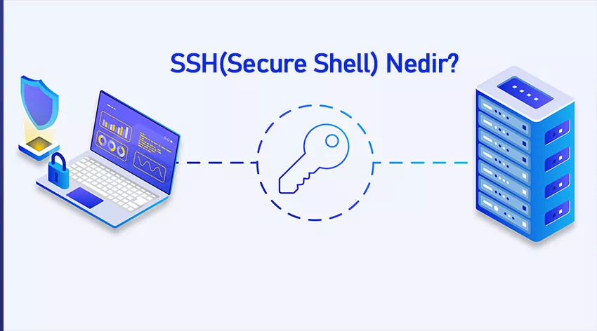 SSH (Secure Shell) Nedir? Komutları nelerdir? Nasıl Bağlantı Kurulur?